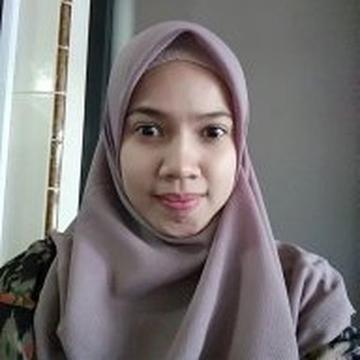 Etika Melsyah Sari, M.Kom.
