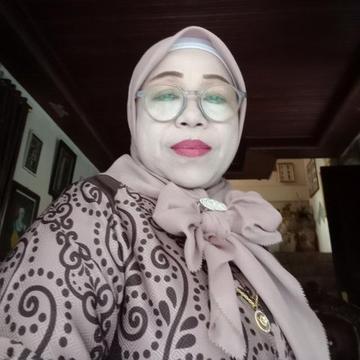 Rismayeni, S.Pd.